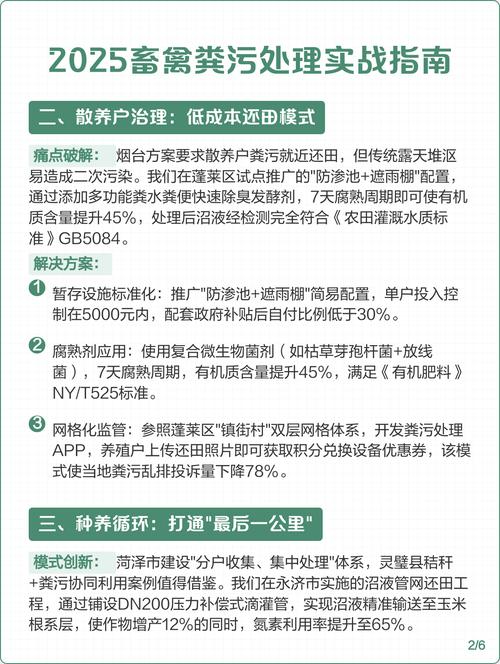 2025畜禽粪污处理实战指南 2025年中央一号文件将畜禽粪污资源化利用